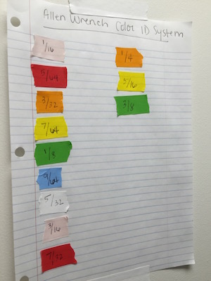 scientific tool photo